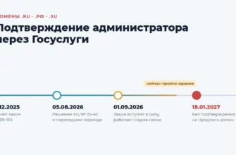 Сроки подтверждения администратора домена через Госуслуги: 569-ФЗ, решение КЦ, 1 сентября 2026, 18 января 2027