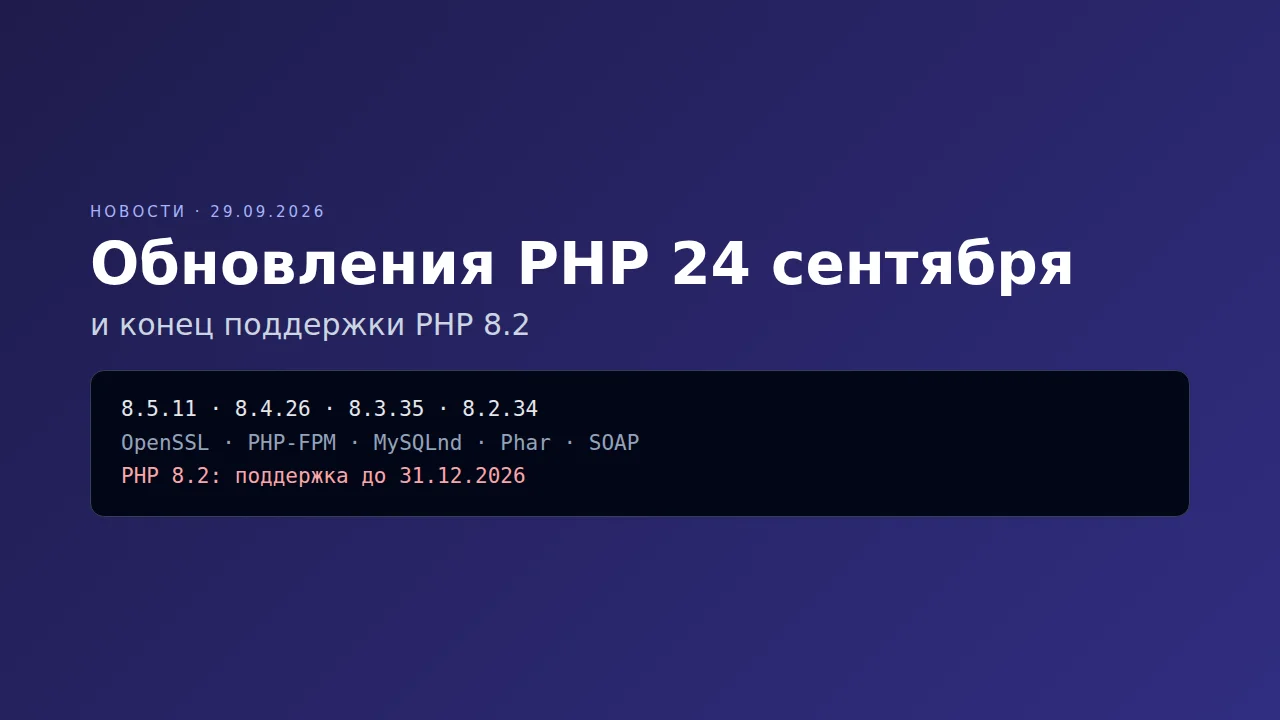 Обновления PHP 24 сентября и конец поддержки PHP 8.2