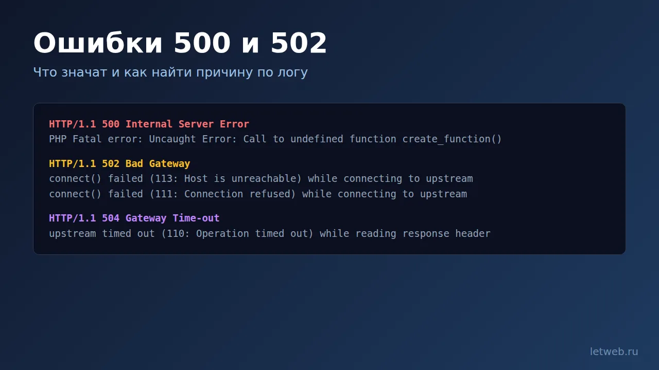 Ошибка 500 и 502 Bad Gateway: ответы сервера и строки из логов nginx