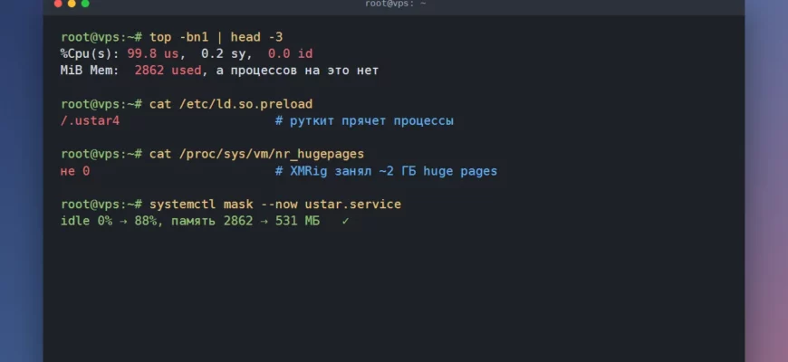 Признаки вируса-майнера на сервере: загрузка CPU, ld.so.preload и huge pages