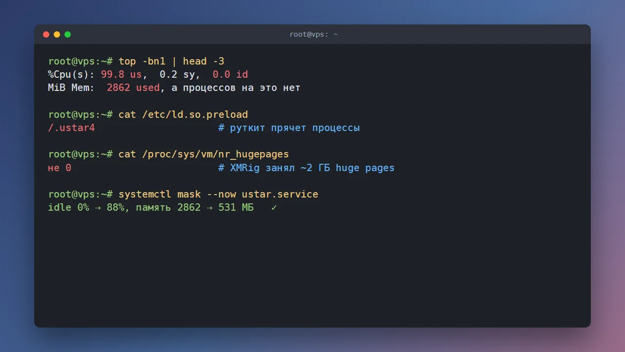 Признаки вируса-майнера на сервере: загрузка CPU, ld.so.preload и huge pages