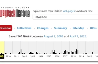 Календарь снимков letweb.ru в Wayback Machine
