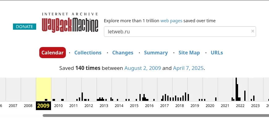 Календарь снимков letweb.ru в Wayback Machine