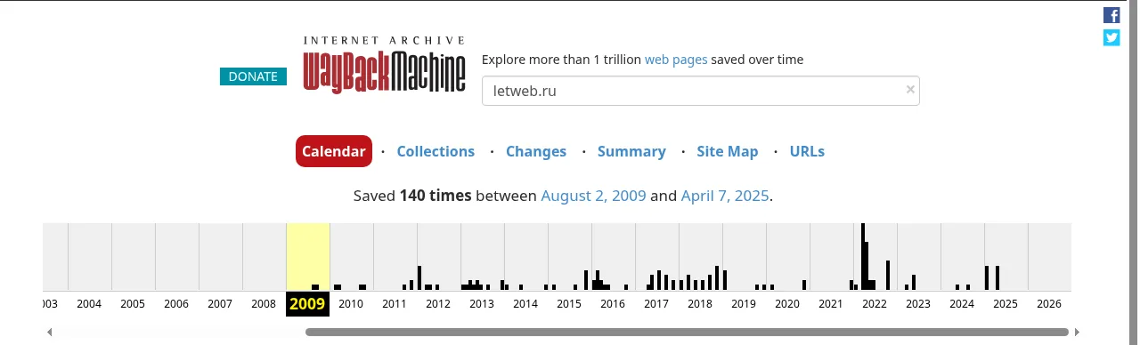 Календарь снимков letweb.ru в Wayback Machine