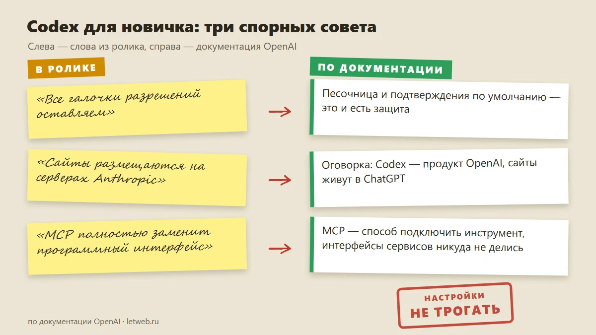 Codex для новичка: три спорных совета из ролика и документация OpenAI