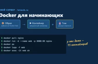 Docker для начинающих: образ, контейнер, установка и основные команды