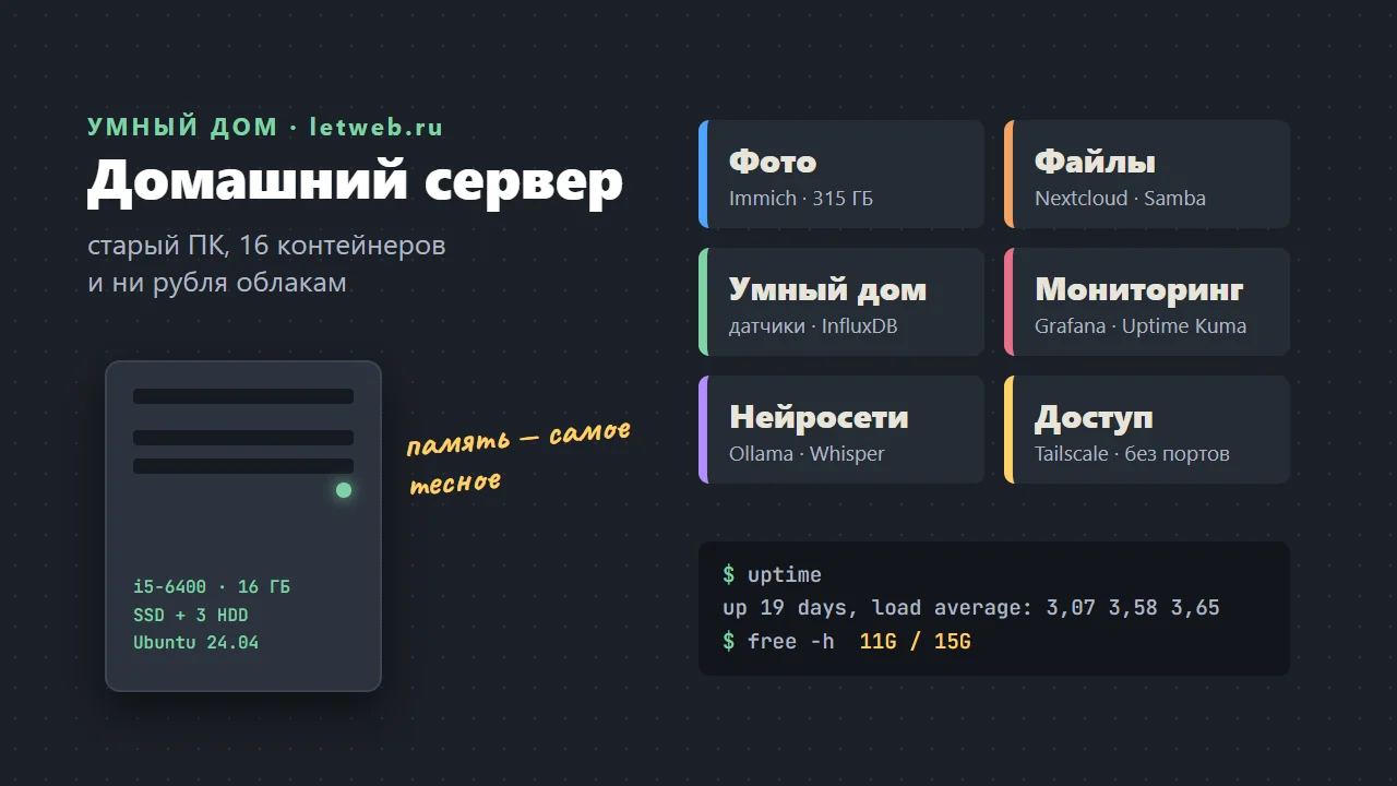 Домашний сервер: что на нём работает — фото, файлы, умный дом, мониторинг, нейросети
