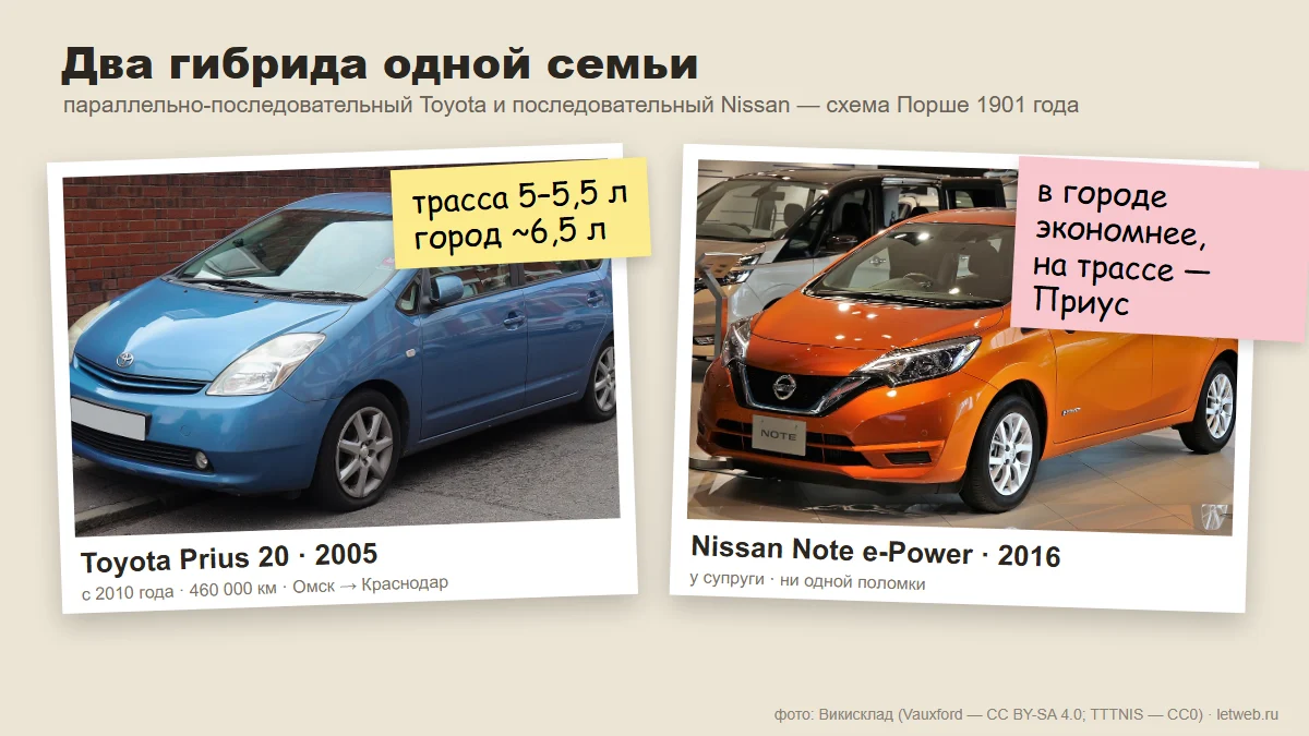Toyota Prius 20 2005 года и Nissan Note e-Power 2016 года — два гибрида одной семьи