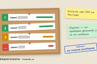 Каналы про ИИ на YouTube: рейтинг по проверке фактов