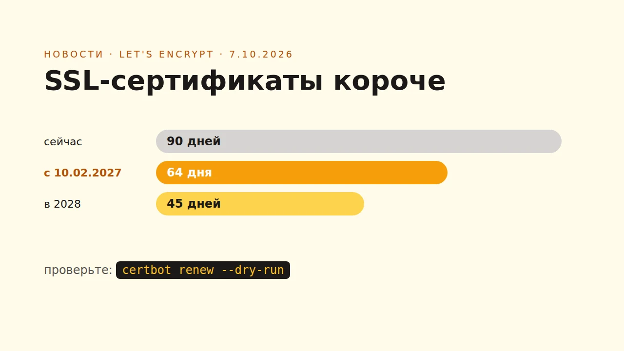 Let's Encrypt: сертификаты на 64 дня с февраля 2027