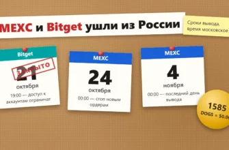 MEXC и Bitget ушли из России: сроки вывода средств