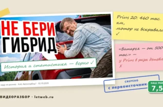 Минусы гибрида: разбор видео «Алё, Автоподбор?» и опыт владельца Prius 20