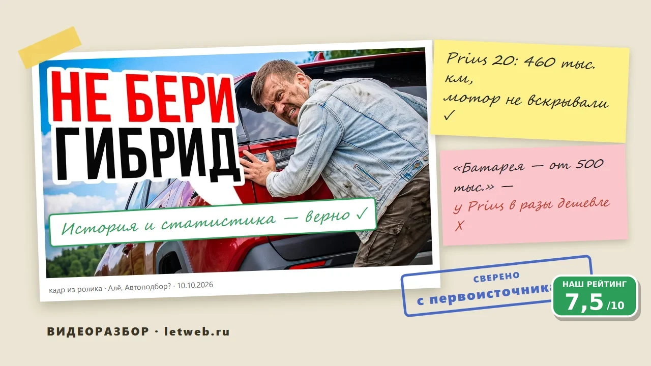 Минусы гибрида: разбор видео «Алё, Автоподбор?» и опыт владельца Prius 20