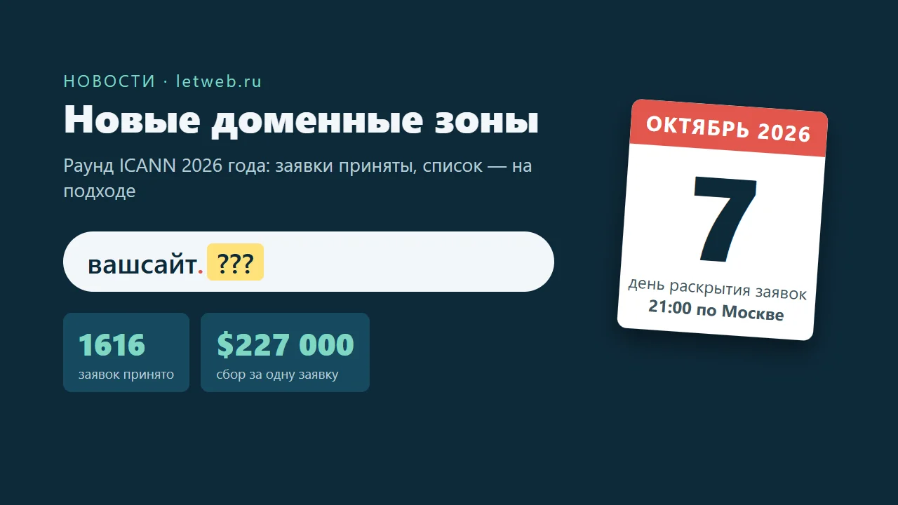 Новые доменные зоны: 1616 заявок ICANN, список откроют 7 октября 2026 года