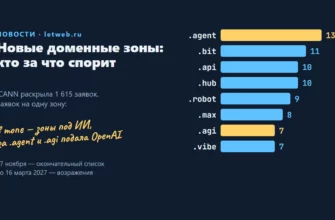 Новые доменные зоны 2026: самые спорные заявки ICANN — .agent, .api, .robot, .agi
