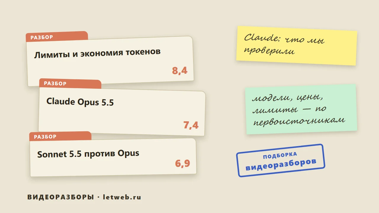 Claude: подборка видеоразборов о моделях, ценах и лимитах