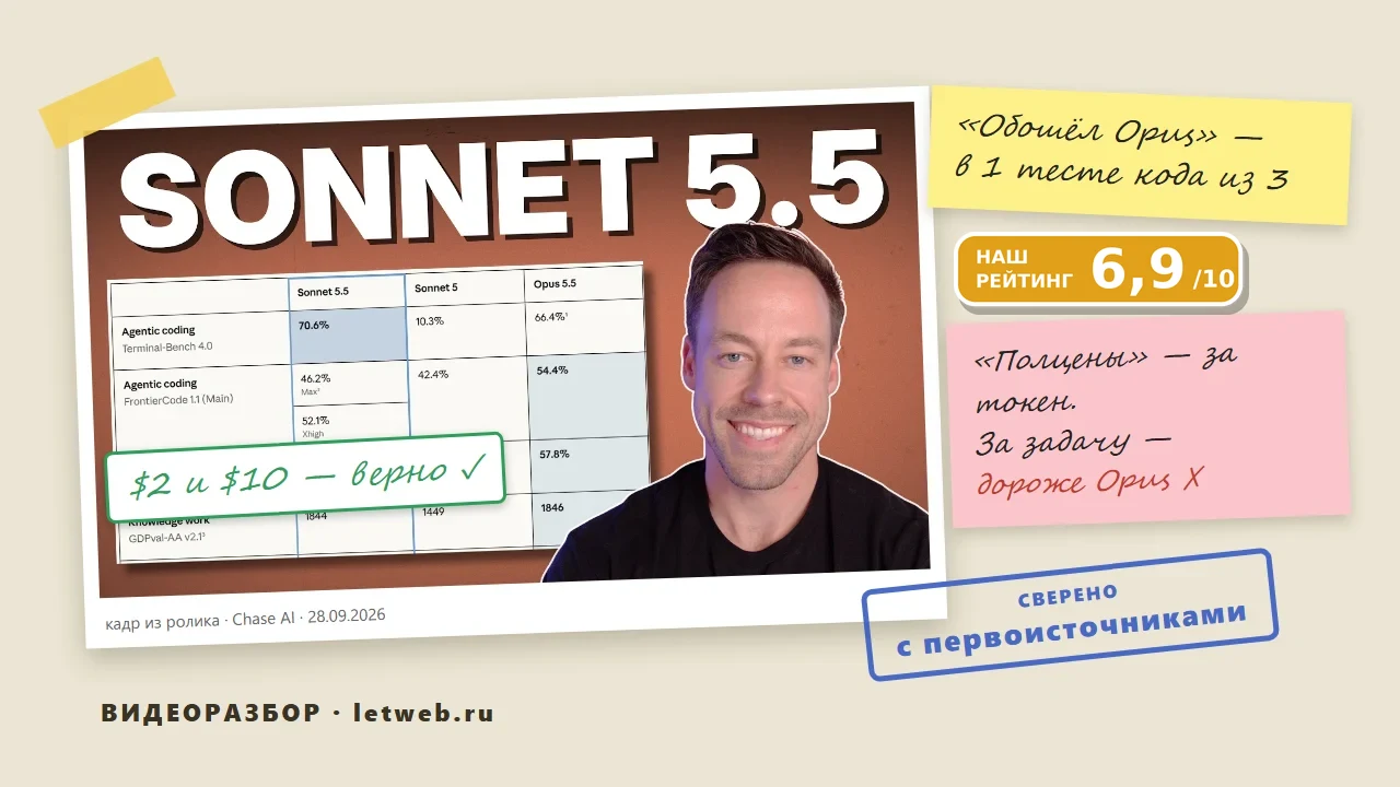Claude Sonnet 5.5 против Opus 5.5: разбор видео о бенчмарках и цене