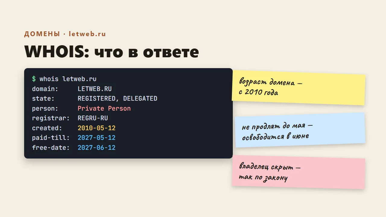 WHOIS: как проверить домен и IP — пример ответа для домена .ru